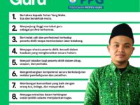 Menjaga Marwah Profesi: Pentingnya Kode Etik Guru dalam Dunia Pendidikan